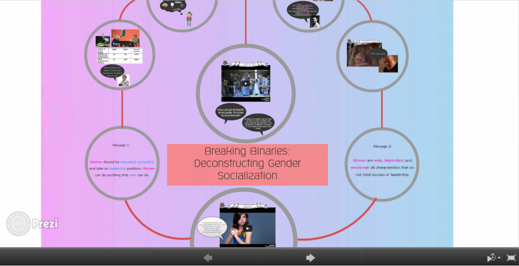 Prezi